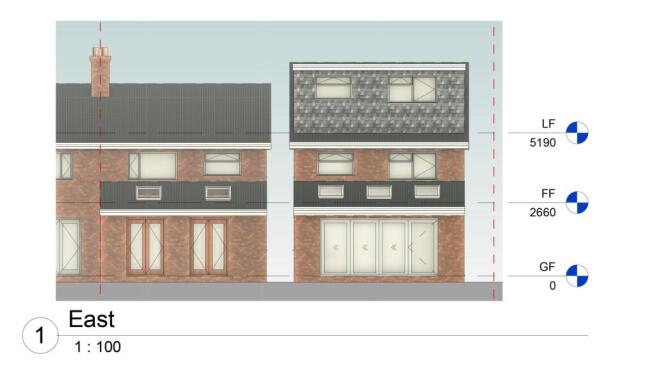 East Elevation (Proposed)