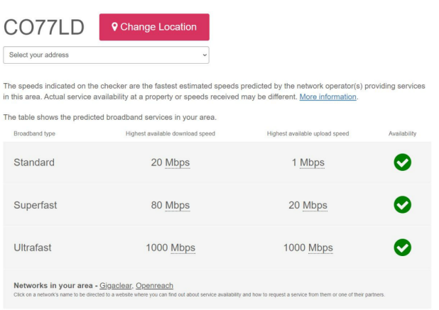 BROADBAND AVAILABILITY