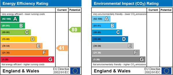 EPC