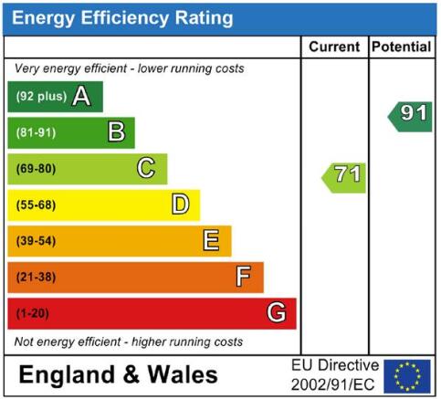EPC
