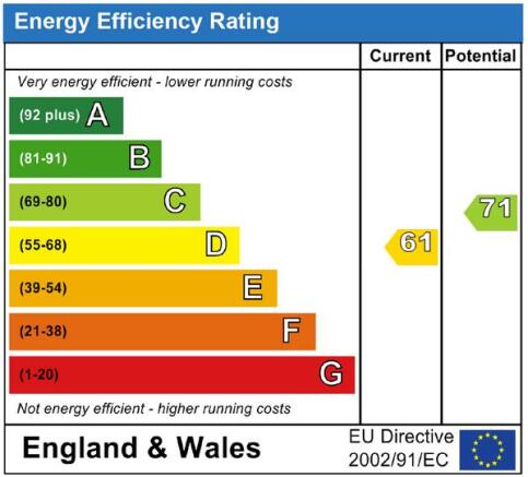 EPC