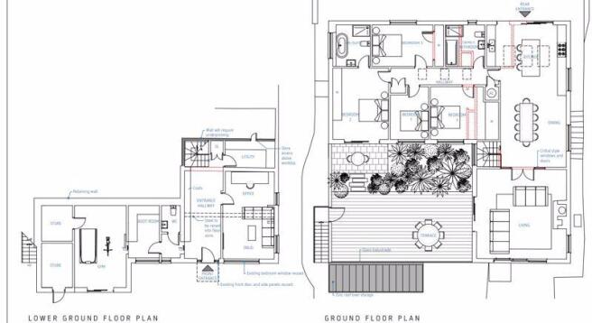 Planning Consent