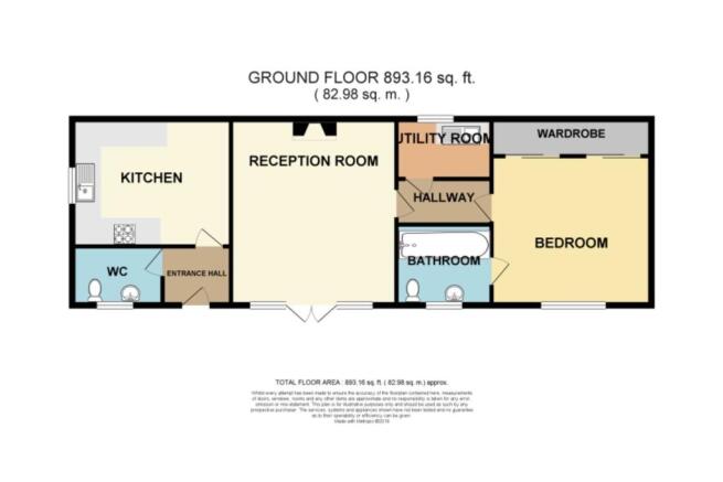 Annexe