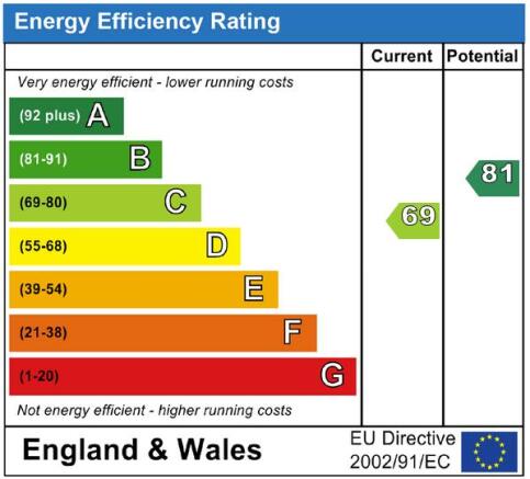 EPC