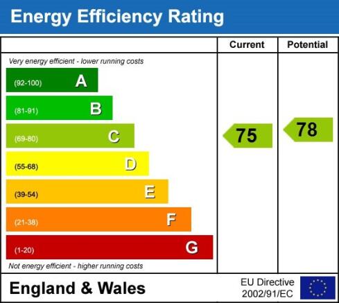 EPC