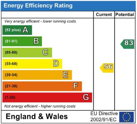 EPC