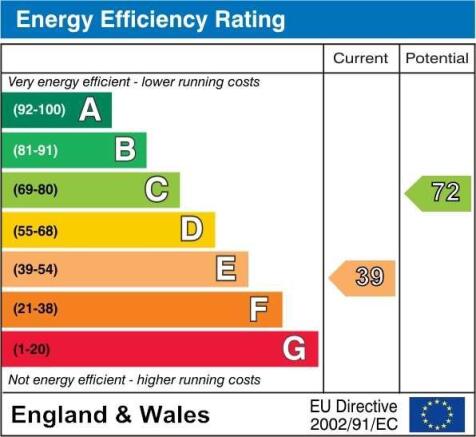 EPC