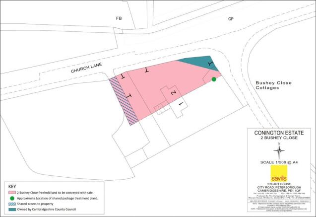 Sale Plan