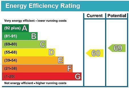 EPC graph