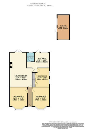 RenderPlan
