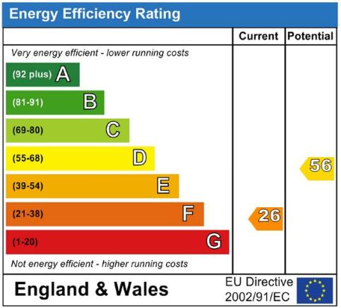 EPC