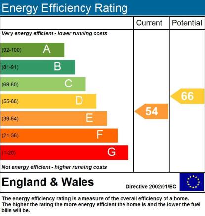 EPC