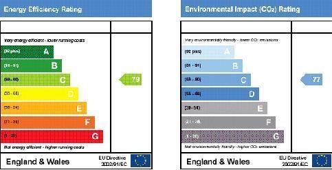 Epc Graph