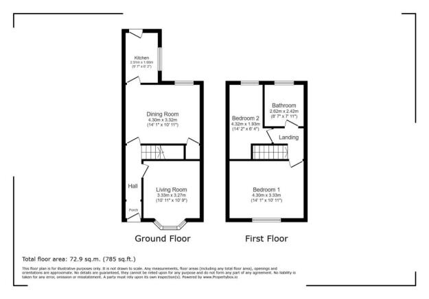 2 bed Terraced for sale Image 10