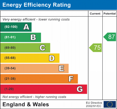 EPC