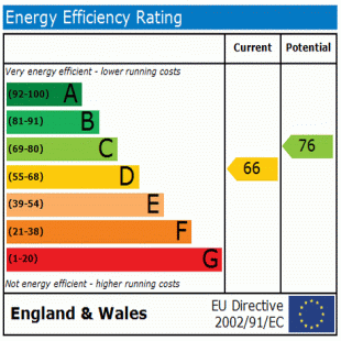 EPC