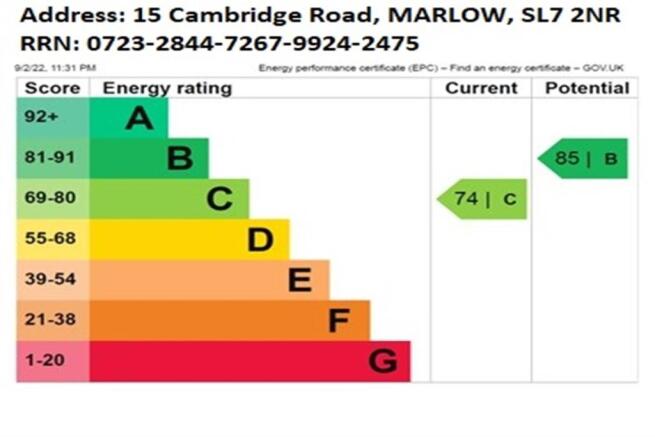 EPC (Main)