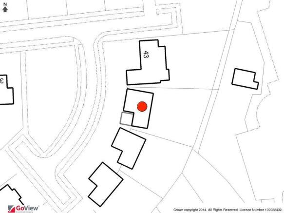 Property Plan