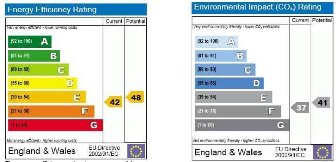 EPC