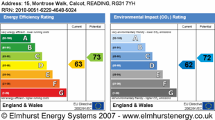 EPC