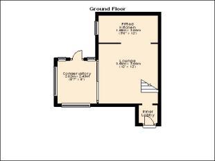 Guide to Layout