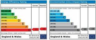 EPC Graph