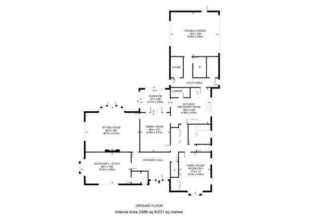 Current House