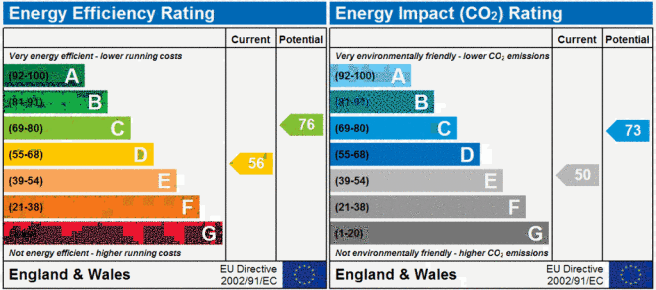 EPC