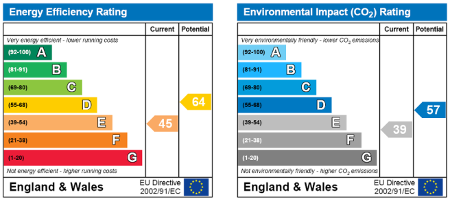 EPC