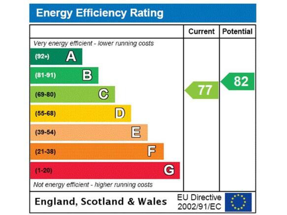EPC