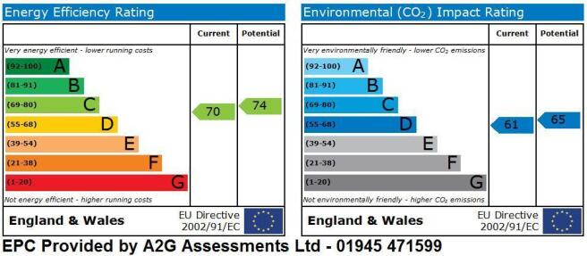 EPC