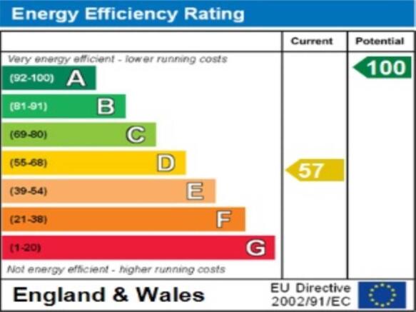 ENERGY  EFFICIENCY R
