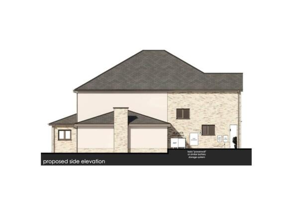 Plot 1 - Side
