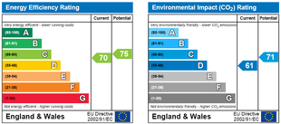 EPC