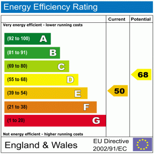 EPC