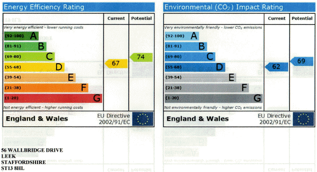 EPC