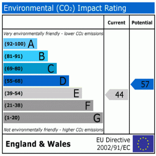 EPC