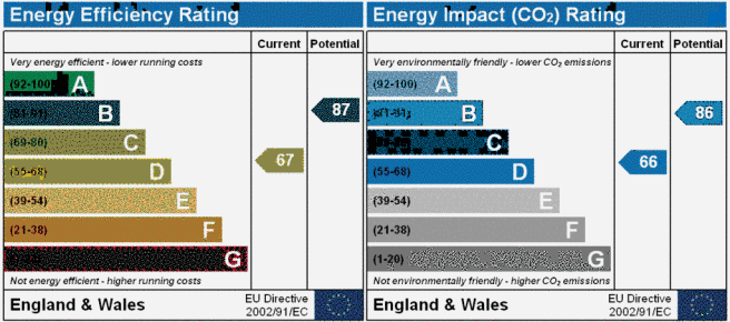 EPC