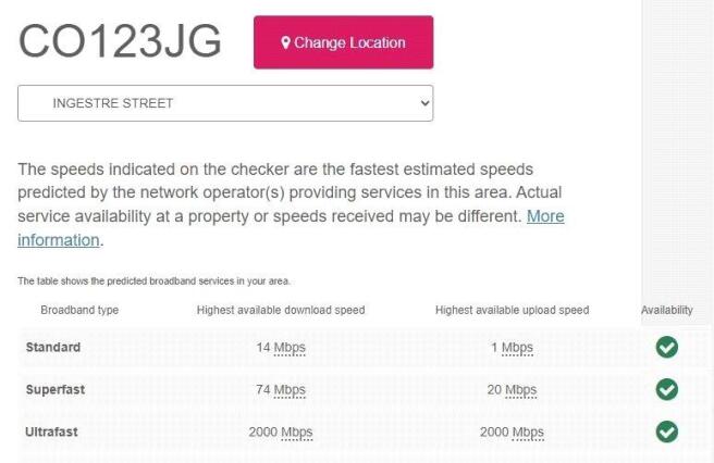Broadband Speeds