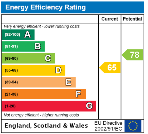 EPC