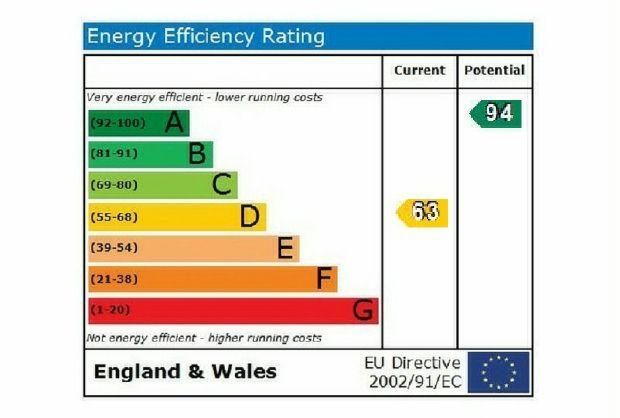 EPC