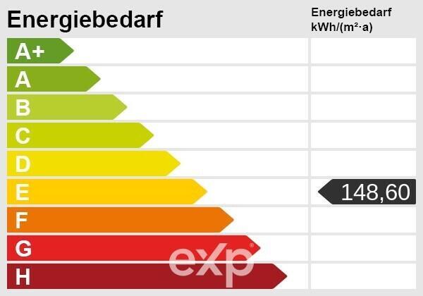 Energiescala