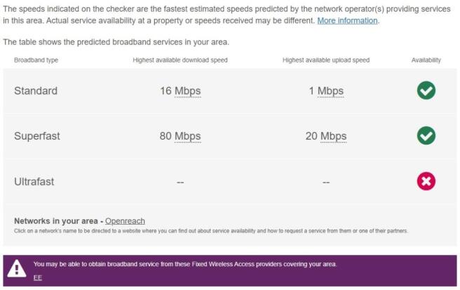 SH Broadband