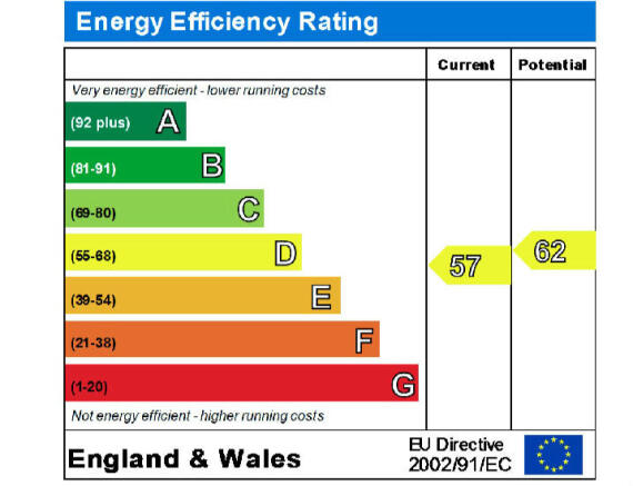 EPC