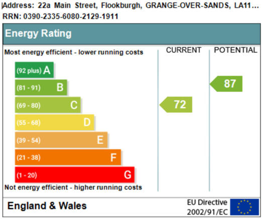 EPC graph