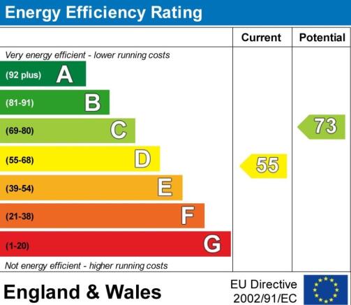 EPC