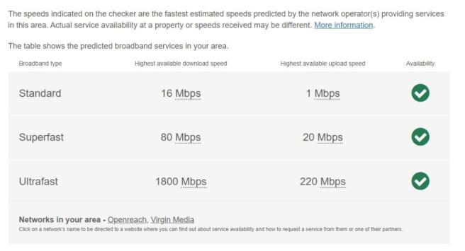 broadband mill