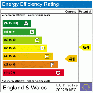EPC