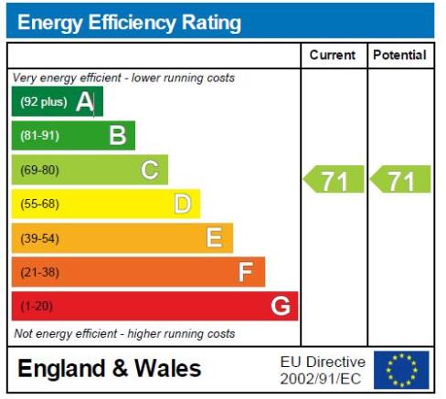 EPC