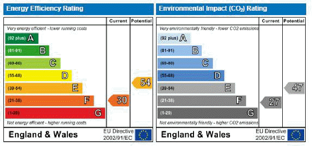 EPC